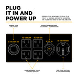BE Power 12,500 Watt Tri-Fuel Generator - BE12500T