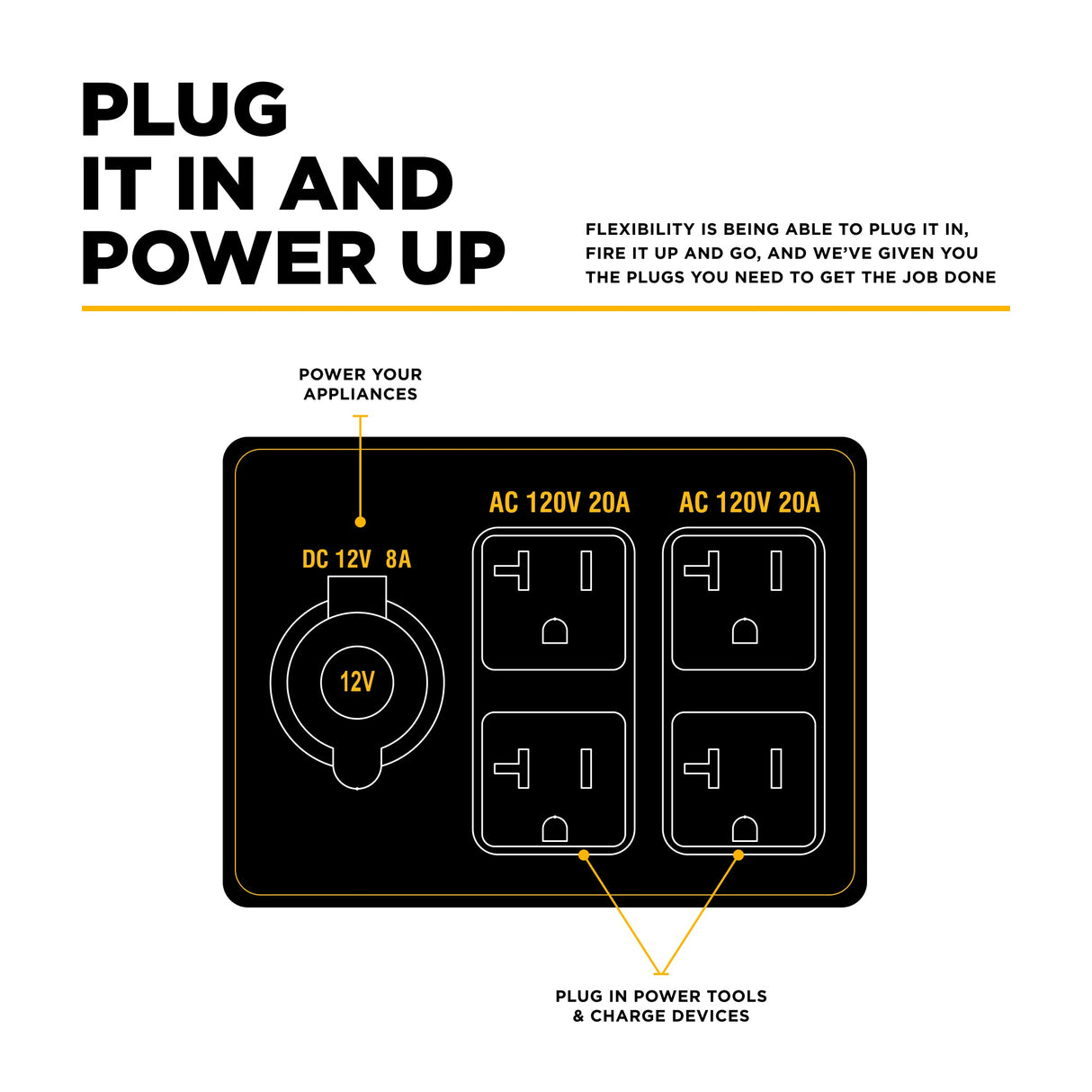 BE Power 2,800 Watt Digital Inverter Generator - BE2800I