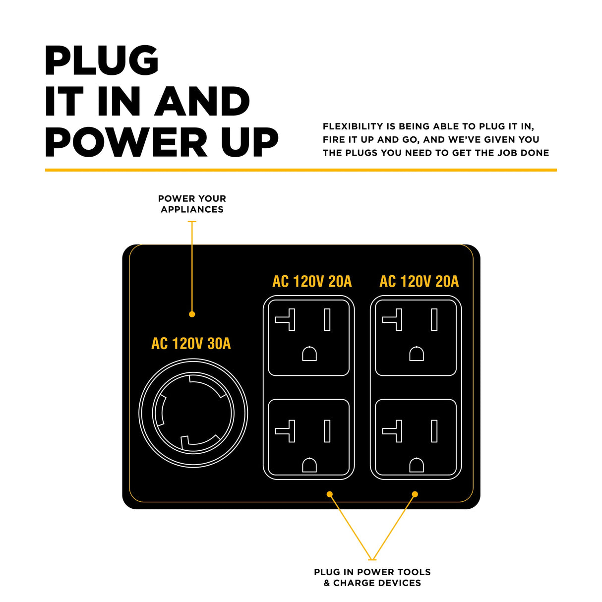 BE Power 3,800 Watt Generator - BE3800