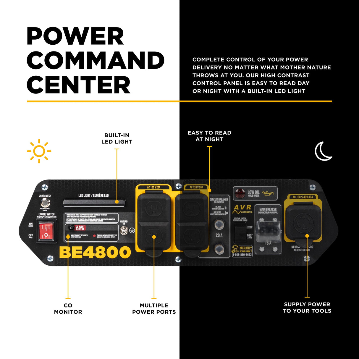 BE Power 4,800 Watt Generator - BE4800