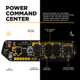 BE Power 9,000 Watt Generator - BE9000
