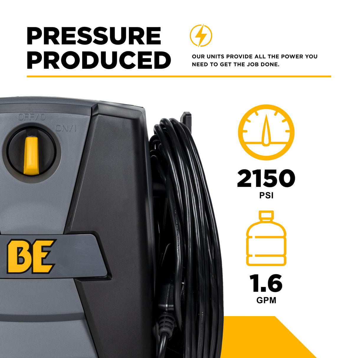 BE Power 2,150 PSI 1.6 GPM Electric Pressure Washer with Powerease Motor and AR Axial Pump - P2115EN