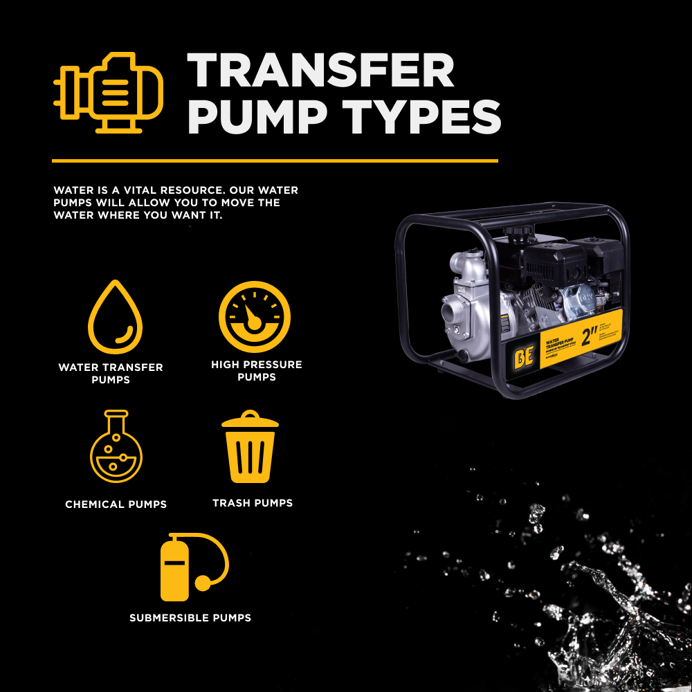 BE Power 2" 33PSI 158GPM Water Transfer Pump with Powerease 225 Engine