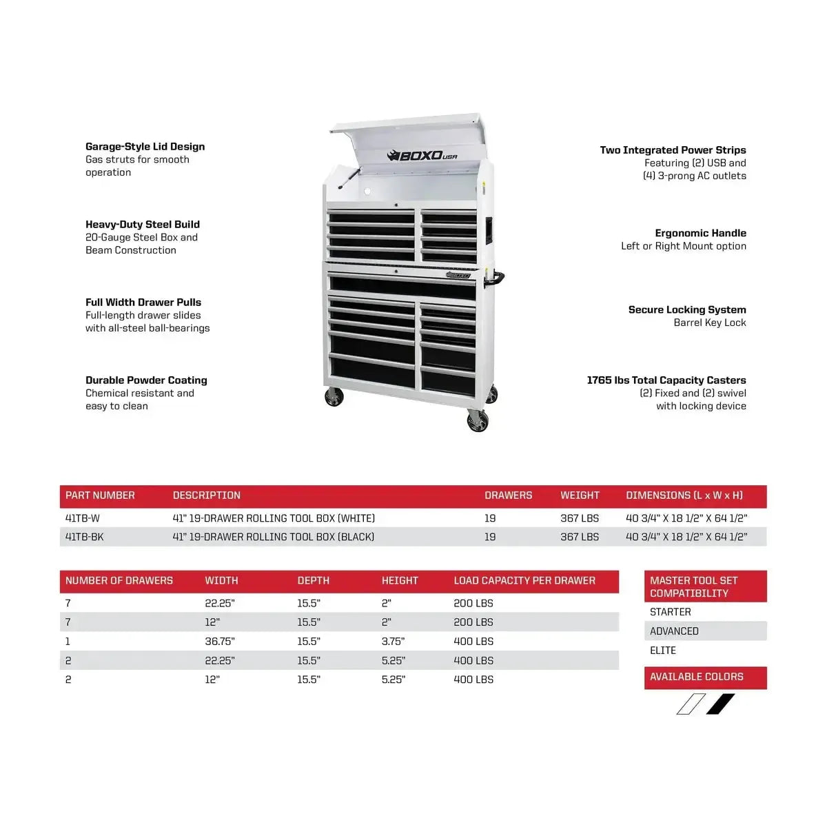 Tech Series | 41" 19-Drawer Rolling Tool Box | White