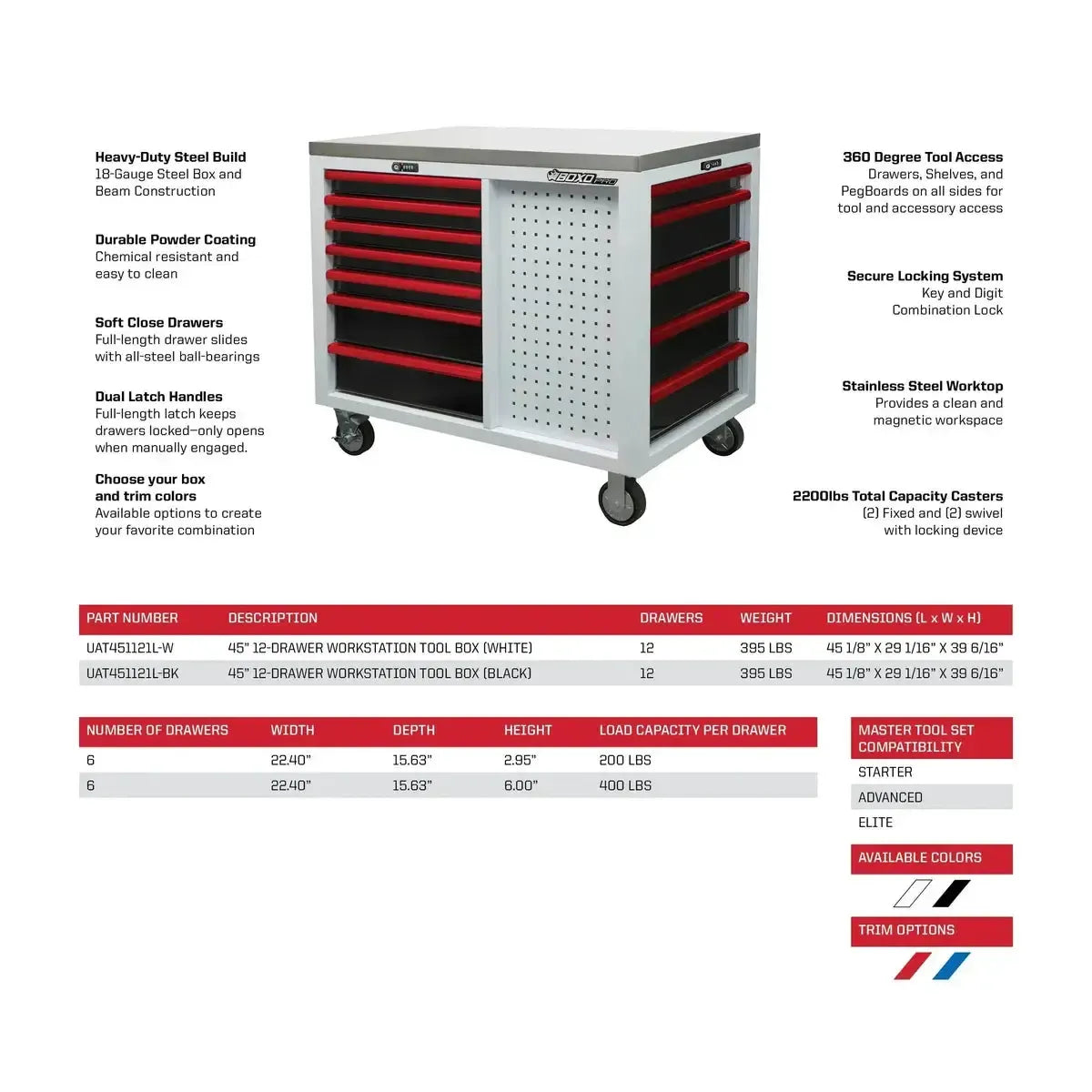 Pro Series | 45” 12-Drawer Workstation Tool Box with Master Tool Set