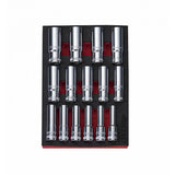 Metric 6-Point Master Tool Set | Elite, 288-Pieces