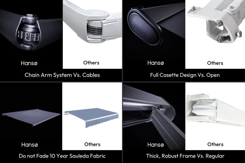 Hansø Electric Retractable Awning
