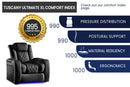 Valencia 2025 New Tuscany XL Ultimate Luxury Leather Home Theater Seating Row of 4, Onyx