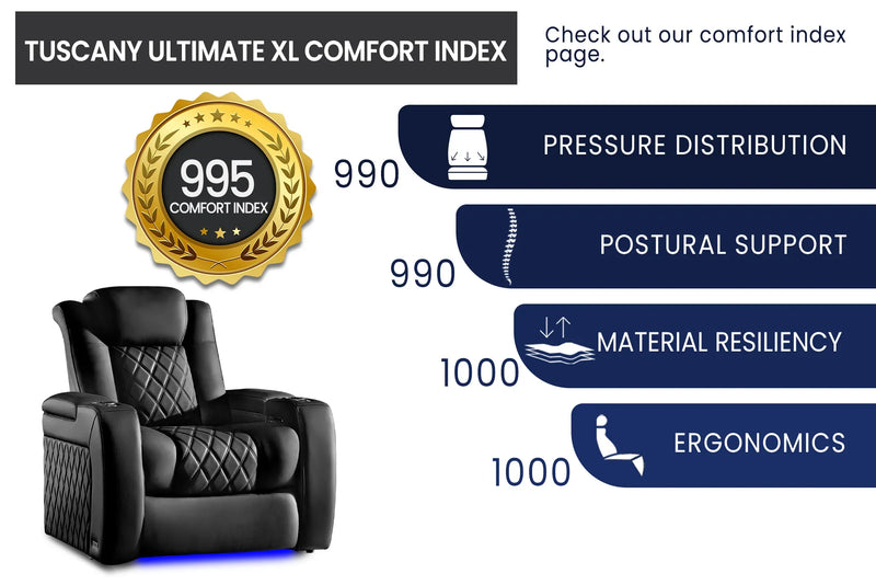 Valencia 2025 New Tuscany XL Ultimate Luxury Leather Home Theater Seating Row of 4, Onyx