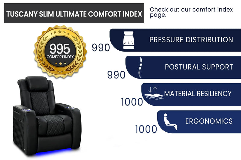 Valencia 2025 New Tuscany Slim Ultimate Luxury Leather Home Theater Seating Row of 5, Onyx