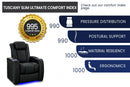 Valencia 2025 New Tuscany Slim Ultimate Luxury Leather Home Theater Seating Row of 3, Onyx