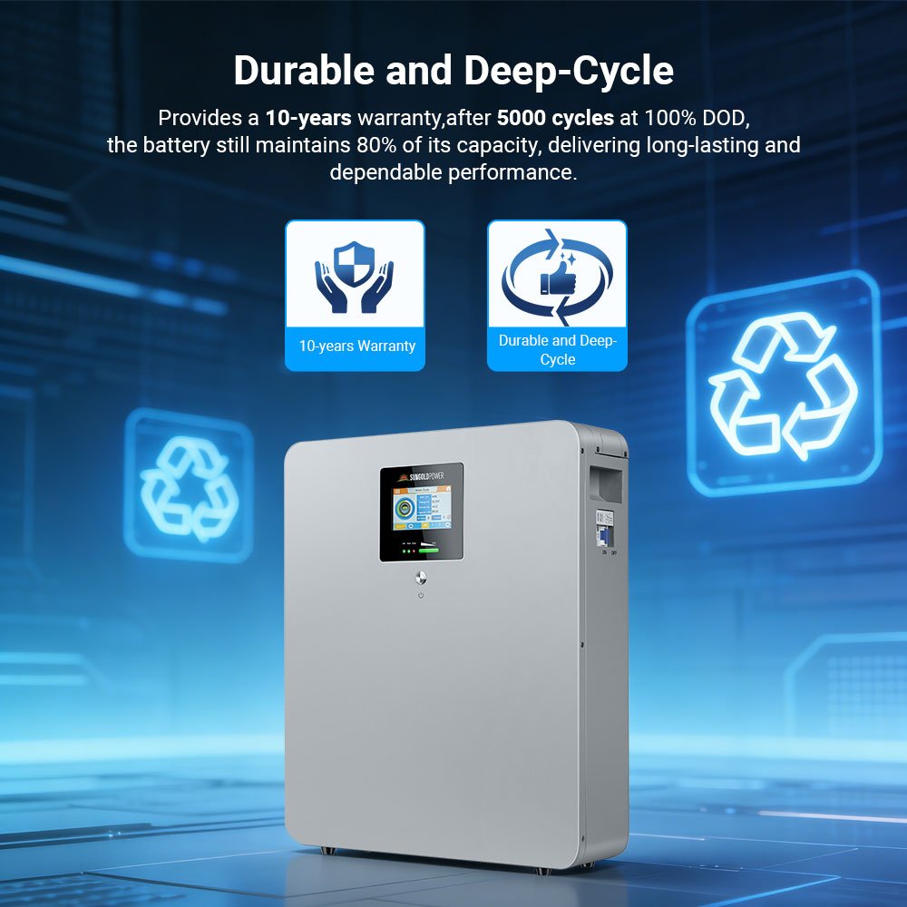 CoreX 5 Elite Wall Mounted 48V 100AH Residential Energy Storage Battery Pack Wi‑Fi & Bluetooth