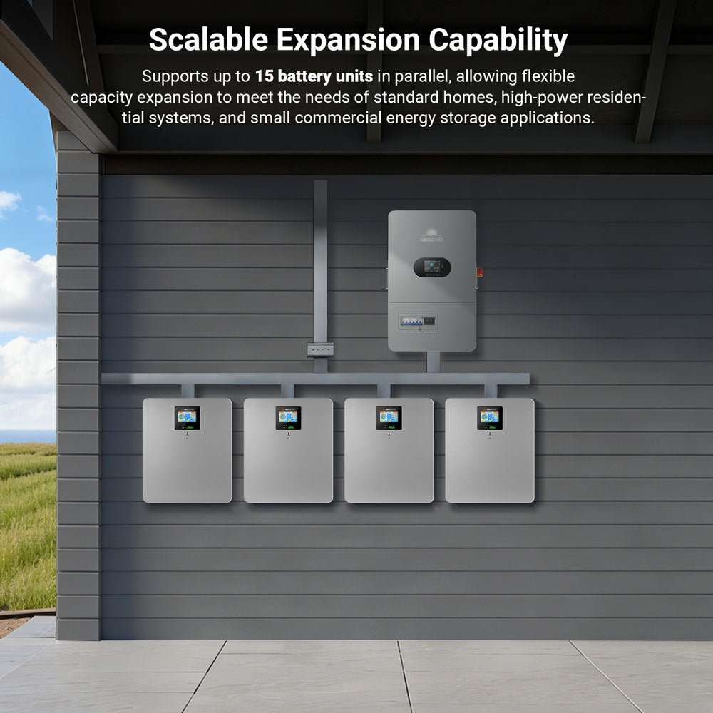 CoreX 5 Elite Wall Mounted 48V 100AH Residential Energy Storage Battery Pack Wi‑Fi & Bluetooth