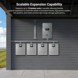 CoreX 5 Elite Wall Mounted 48V 100AH Residential Energy Storage Battery Pack Wi‑Fi & Bluetooth