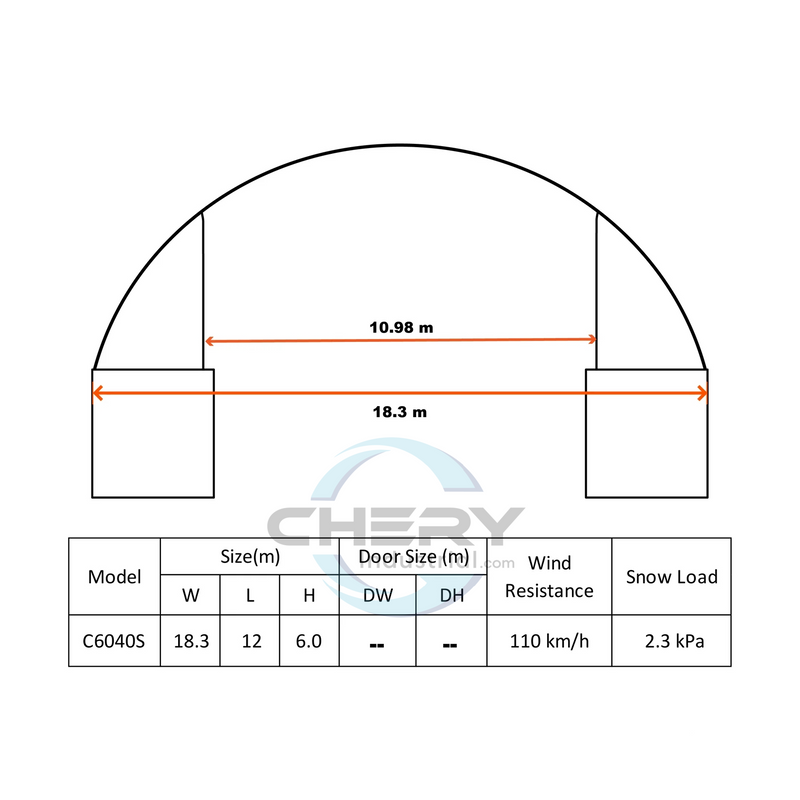 60'x40'x20' Double Truss Container Canopy Shelter