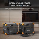 PECRON E3600LFP Portable Power Station 3600W 3072Wh