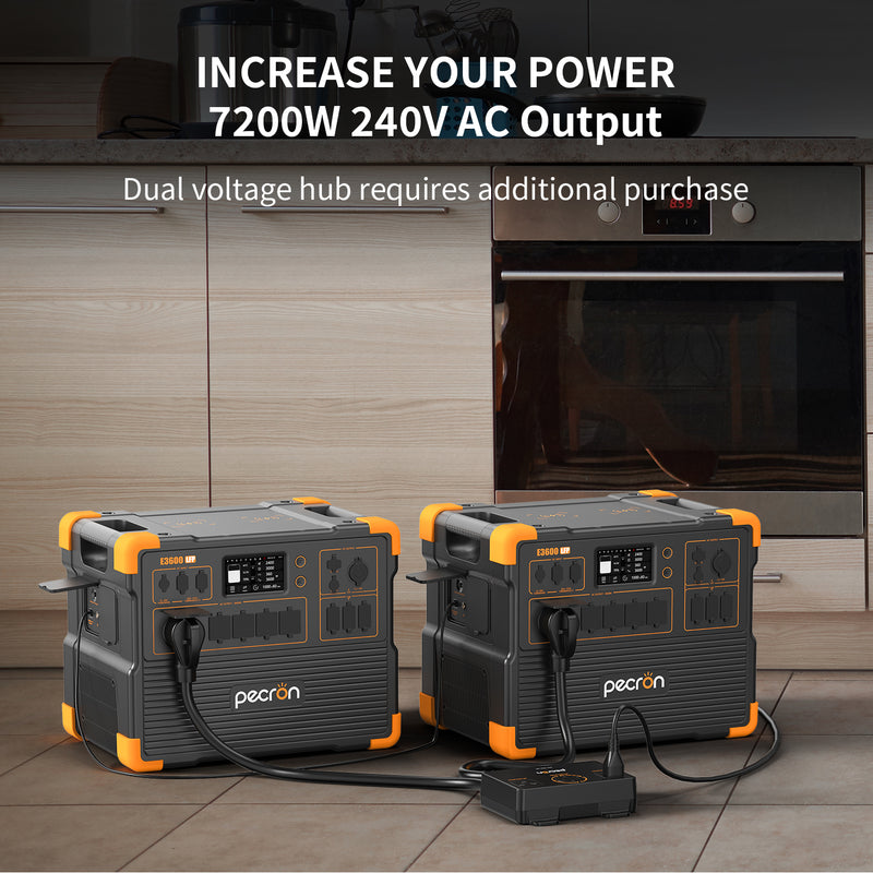 PECRON E3600LFP Portable Power Station 3600W 3072Wh