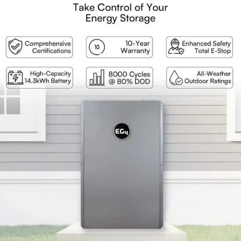 EG4 WallMount All Weather Battery UL 9540A | UL 1973