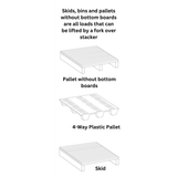 Ekko EB13CD 2800 lb Full Powered Fork Over Stacker