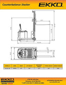 Ekko Fully Powered Counterbalanced Walkie Stacker SIDE-SHIFTING EK14S-130