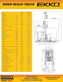 Ekko Stand-Up NA Reach Truck EK18RRL