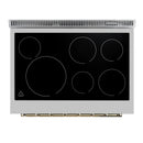 FORNO Paolo 36" 5.44 cu. ft. Freestanding Electric Range with True Convection Oven in White with Antique Brass Accents, FFSEL6011-36WHT