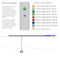 Aquaglide Full Deck 15.0 - Floating Platform
