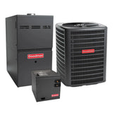 Goodman 1.5 Ton 13.4 SEER2 Central Air Conditioner, 80% AFUE 60K BTU Gas Furnace and Evaporator Coil
