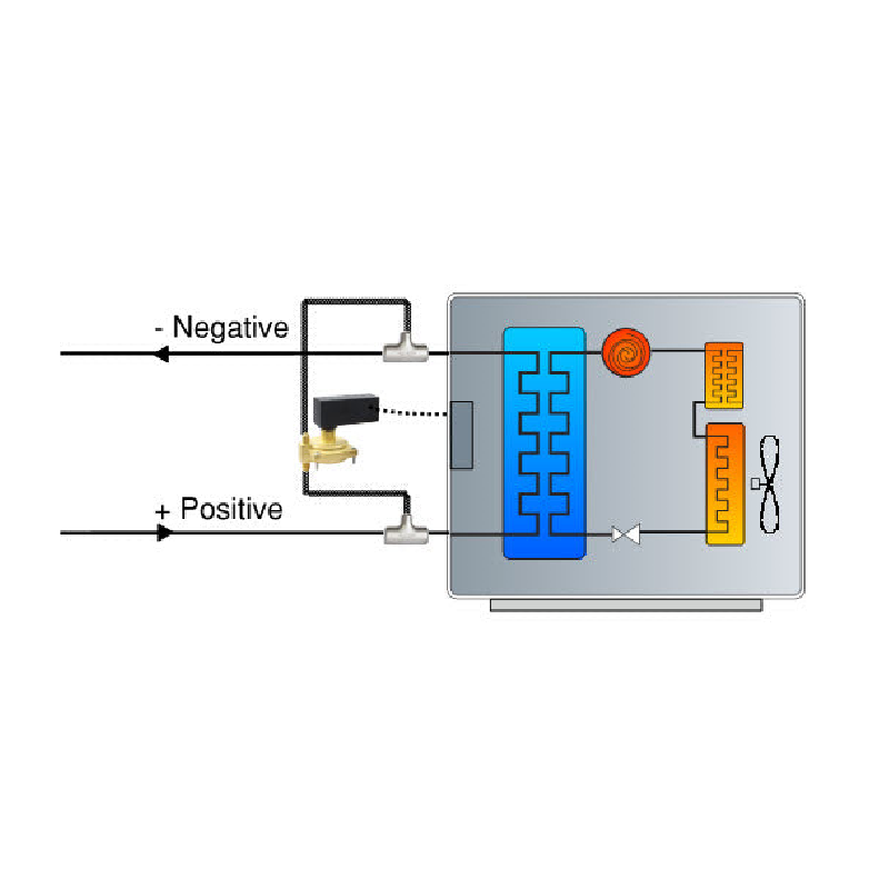 High Precision Flow Switch