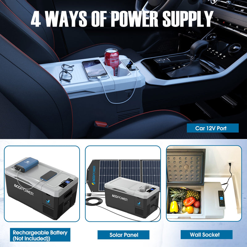 Mini Solar Powered Car Fridge Freezer, 29 Quarts