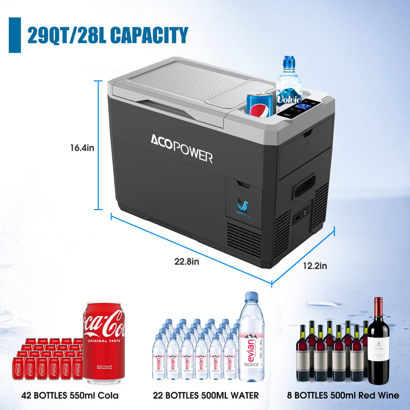 Mini Solar Powered Car Fridge Freezer, 29 Quarts