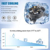 Pro Portable Solar Fridge Freezer, 42 Quarts