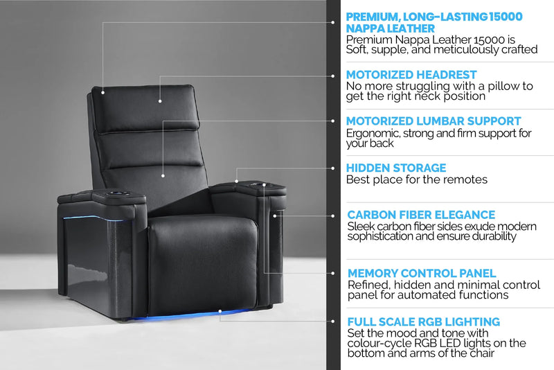 Valencia 2025 New Monza Leather Home Theater Seating With Carbon Fiber Panel Row of 3 Loveseat Left, Black