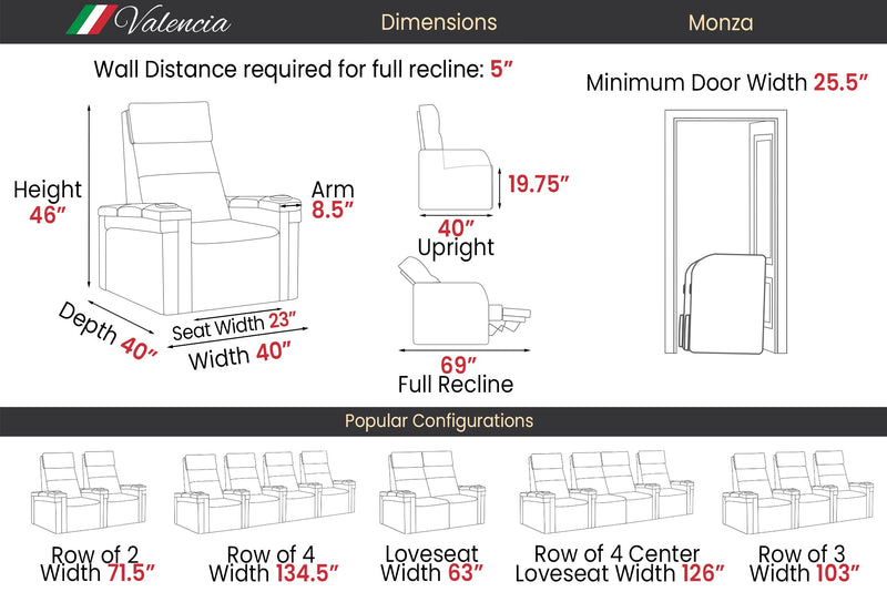 Valencia 2025 New Monza Leather Home Theater Seating With Carbon Fiber Panel Row of 2, Black