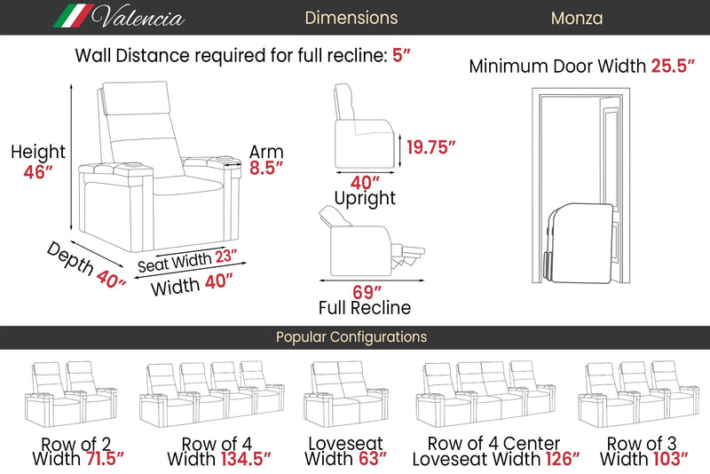 Valencia 2025 New Monza Leather Home Theater Seating With Carbon Fiber Panel Row of 4 Loveseat Left, Black