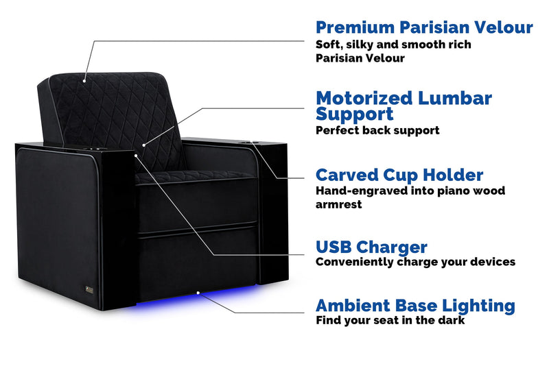 Valencia Naples Prestige Home Theater Seating Row of 2, Raven