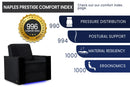 Valencia Naples Prestige Home Theater Seating Row of 5 Loveseat Left, Raven