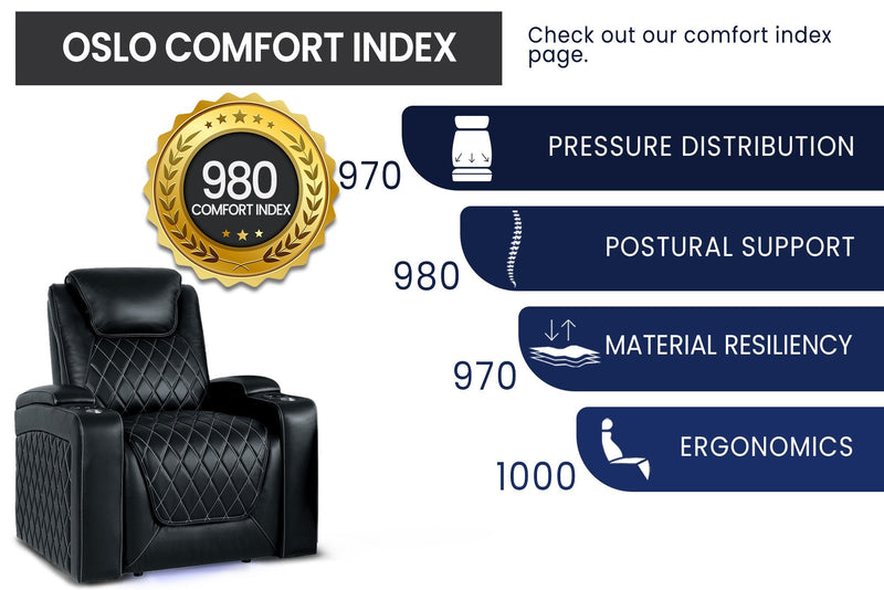Valencia Oslo Single Home Theater Seating