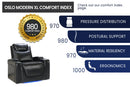 Valencia Oslo Modern XL Home Theater Seating Row of 3 Loveseat Left, Midnight Black