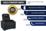 Valencia 2025 New Oslo Leather Home Theater Seating Row of 4, Midnight Black