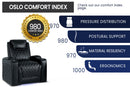 Valencia 2025 New Oslo Leather Home Theater Seating Row of 2, Midnight Black