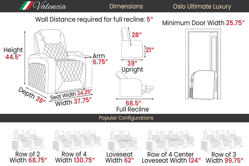 Valencia 2025 New Oslo Ultimate Luxury Leather Home Theater Seating Row of 5 Loveseat Left, Onyx with Silver Stitching