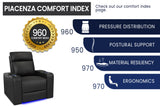 Piacenza Power Headrest 2025