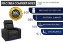 Valencia 2025 New Piacenza Leather Home Theater Seating Power Headrest Row of 5, Black