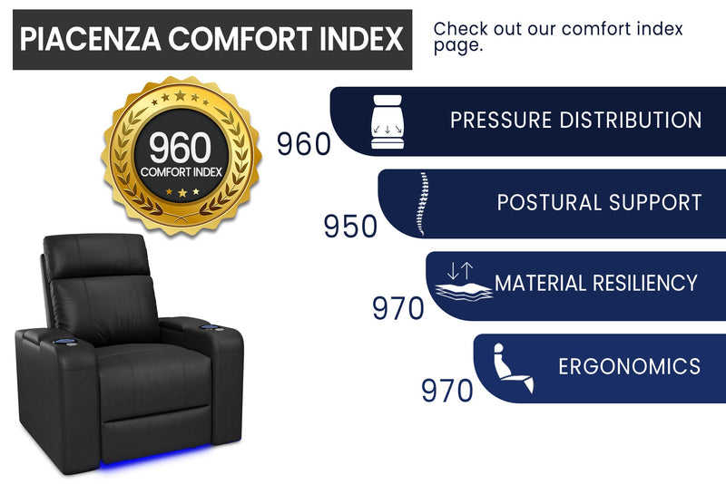 Valencia 2025 New Piacenza Leather Home Theater Seating Power Headrest Row of 5, Black