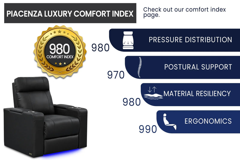 Valencia Piacenza Luxury Leather Home Theater Seating Row of 5, Onyx