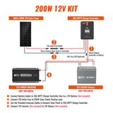 200 Watt Solar Kit