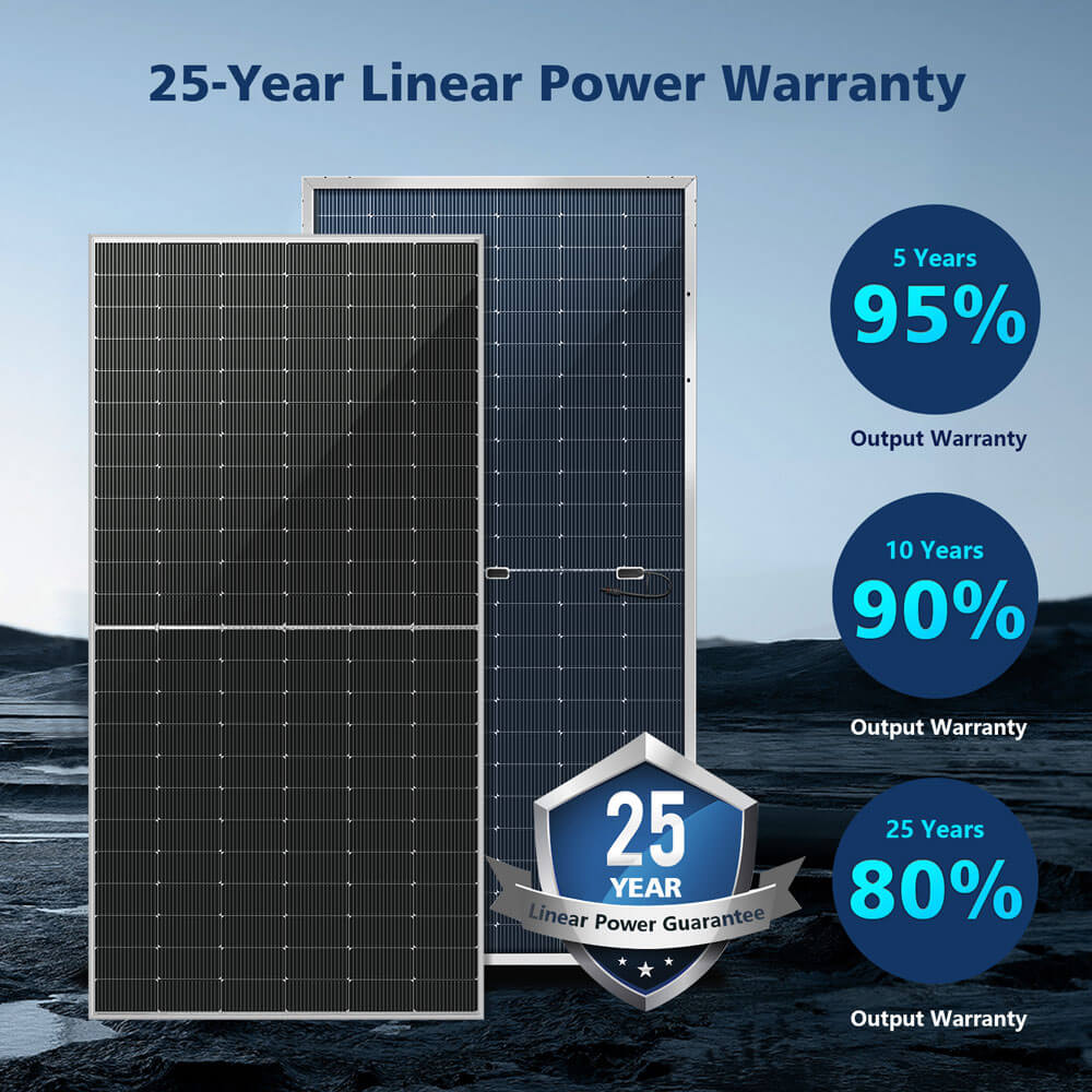 560 WATT Bifacial N-Type SOLAR PANEL FULL PALLET (32 PANELS)
