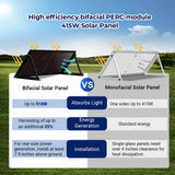 415W Bifacial PERC Solar Panel  | SGP-415-BBS UL61730 CEC Listed