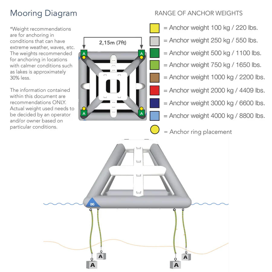 Aquaglide Spire 6.8 - Floating Jungle Jim - 585221130